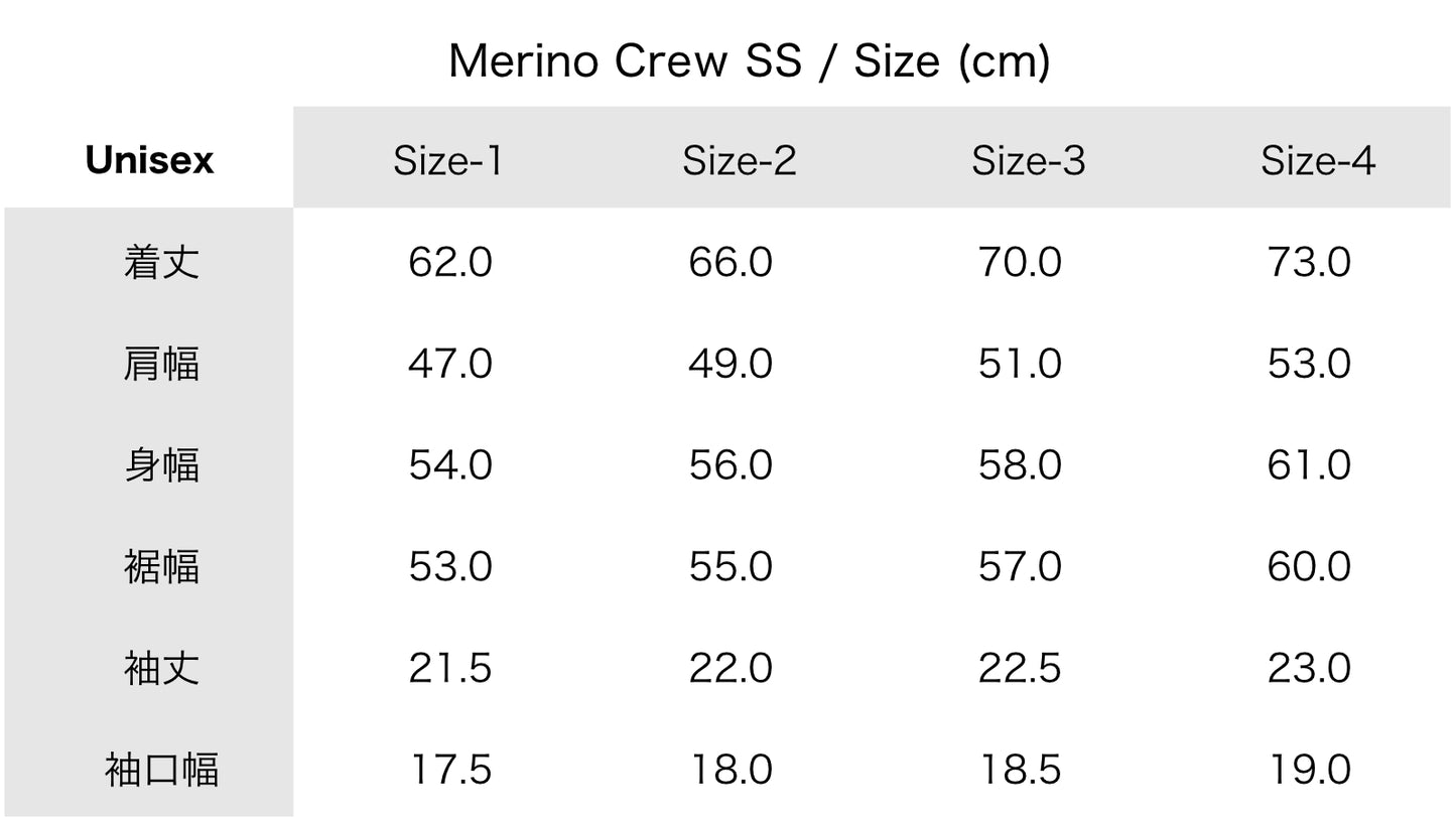 Merino Crew SS