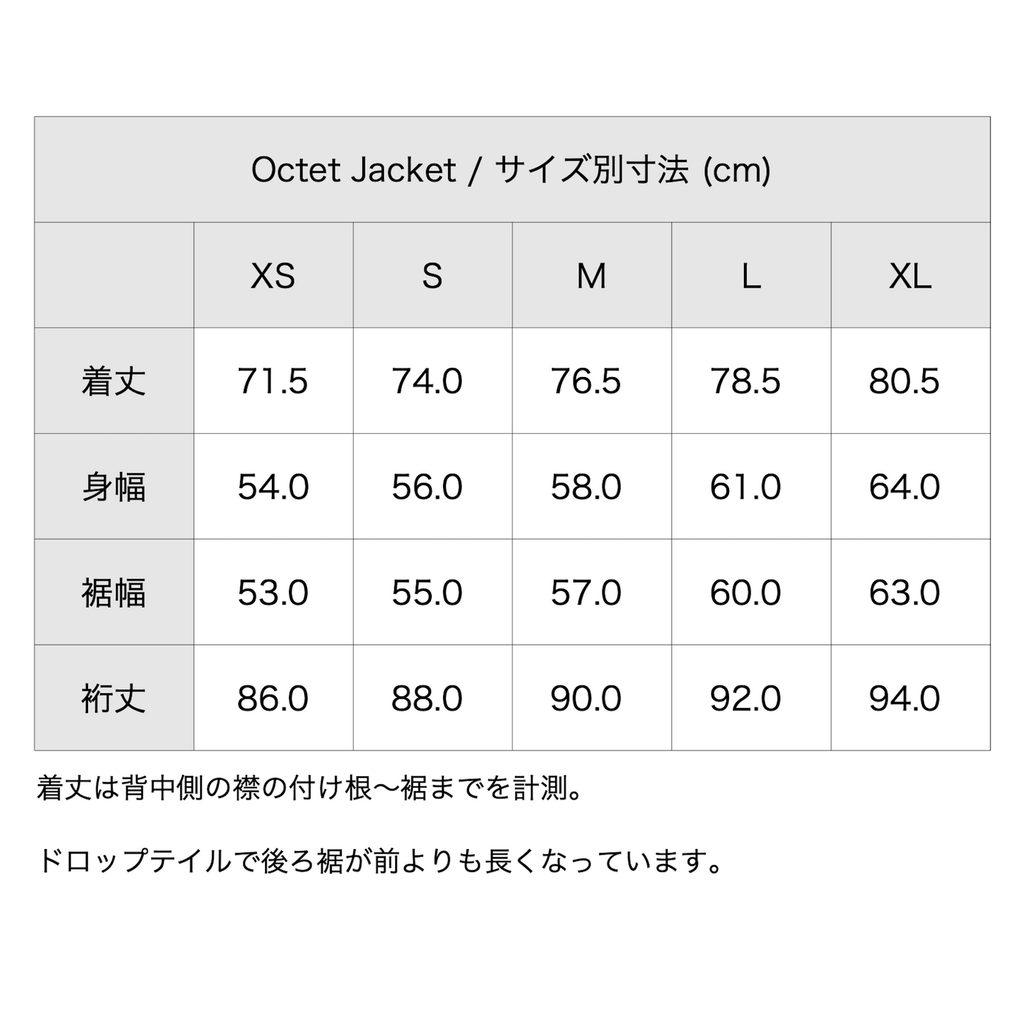 Sizing